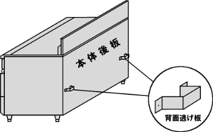 背面逃げ板図