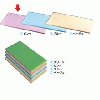 山県 K型 オールカラー プラスチックまな板 AMN-A7 K8 ピンク 900×360×20mm