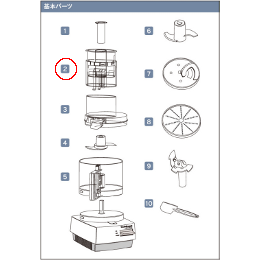 業務用 Cuisinart DLC-10　PRO