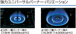 NT0921 タニコー ガステーブル アルファーシリーズ