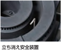 TGTM-1222-BS タニコー 立ち消え安全装置付ガステーブル｜業務用