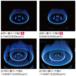 TGTM-1222-BS タニコー 立ち消え安全装置付ガステーブル|業務用 TGTM-1222-BS タニコー 立ち消え安全装置付ガステーブル|業務用