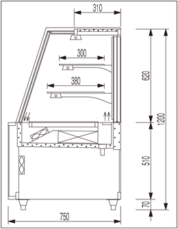 OHGE-ARBd-900 大穂製作所 低温高湿冷蔵ショーケース