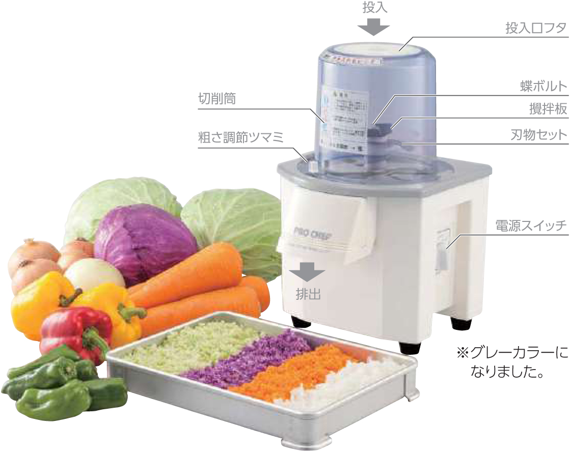 ミ*ル様 CHUBU プロシェフ 調理機 バーチカルフードカッター CV-150 Amazon.co.jp: 中部コーポレーション プロシェフ調理器 バーチカル