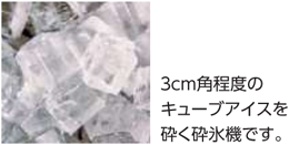 HA-1700 CHUBU Hatsuyuki 初雪氷削機 アイスクラッシャー｜業務用厨房