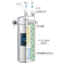 NFX-LZ用カートリッジ  メイスイ 浄水器