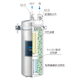 NFX-LZ用カートリッジ  メイスイ 浄水器