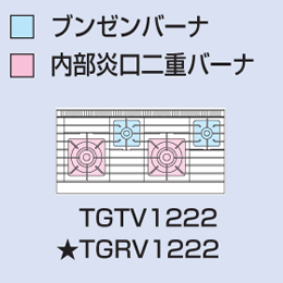 TGTV-1222 タニコー ガステーブル Vシリーズ