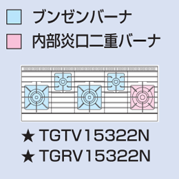 TGTV-15322N タニコー ガステーブル Vシリーズ