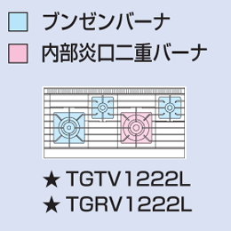 TGTV-1222L タニコー ガステーブル Vシリーズ