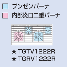 TGTV-1222R タニコー ガステーブル Vシリーズ