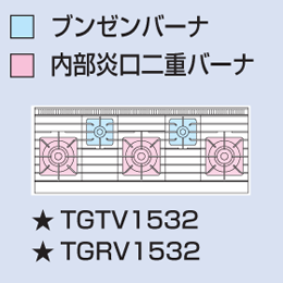 TGTV-1532 タニコー ガステーブル Vシリーズ