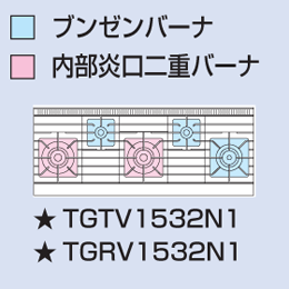TGTV-1532N1 タニコー ガステーブル Vシリーズ
