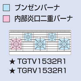 TGTV-1532R1 タニコー ガステーブル Vシリーズ