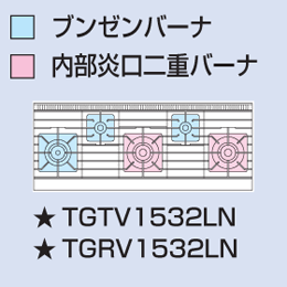 TGTV-1532LN タニコー ガステーブル Vシリーズ