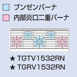 TGTV-1532RN タニコー ガステーブル Vシリーズ