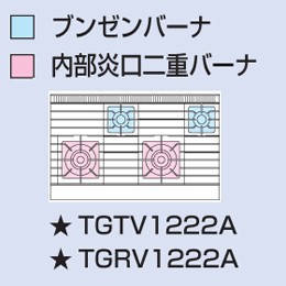 TGTV-1222A2 タニコー ガステーブル Vシリーズ