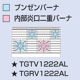TGTV-1222A2L タニコー ガステーブル Vシリーズ
