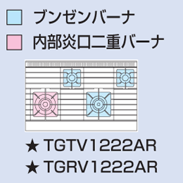 TGTV-1222A2R タニコー ガステーブル Vシリーズ