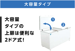 LBFG7AS ダイキン 業務用冷凍ストッカー