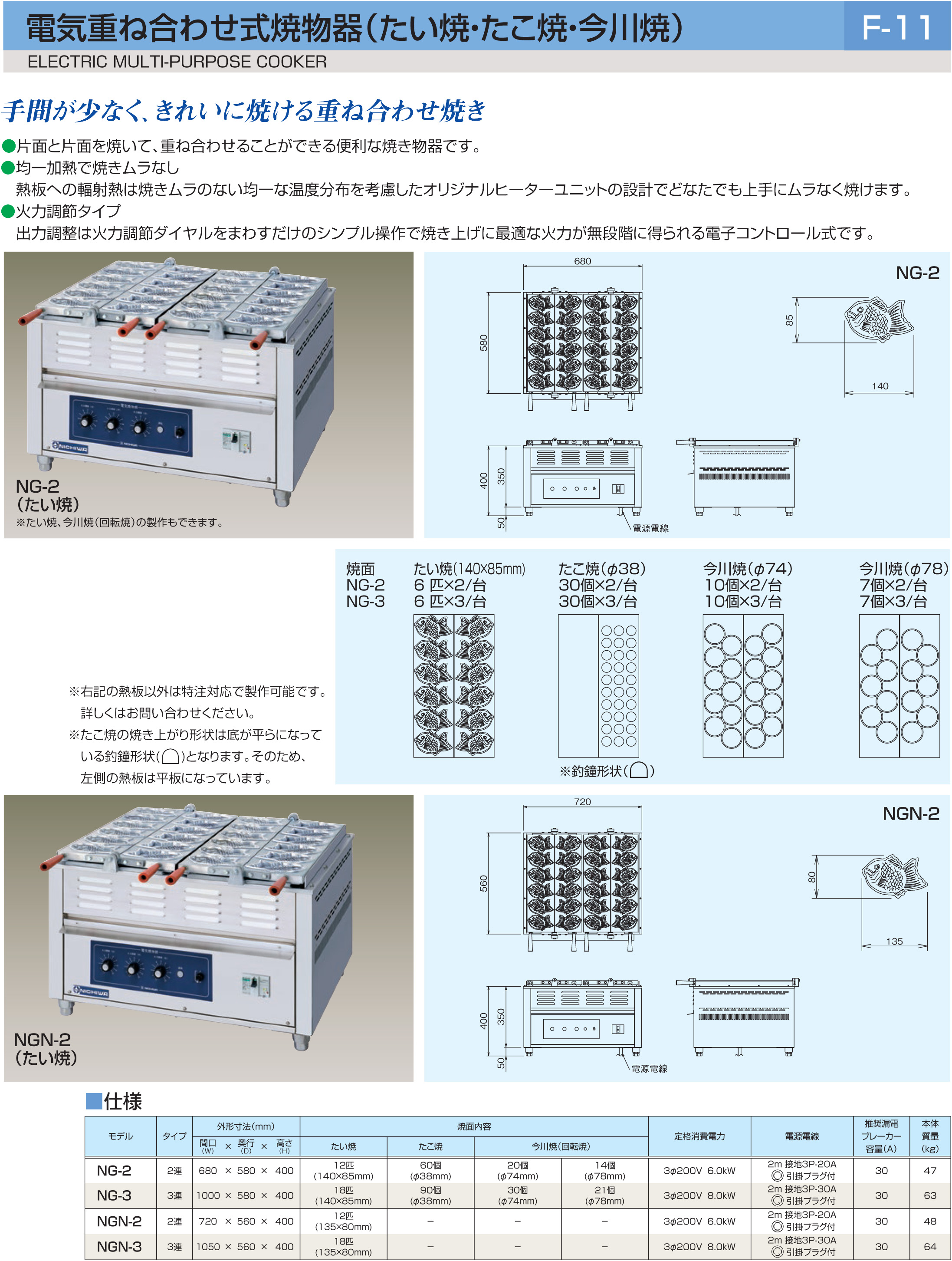 重ね合わせ式焼物器 送料無料 新品 ニチワ電機 電気重ね合わせ式焼物器(たい焼) NGP