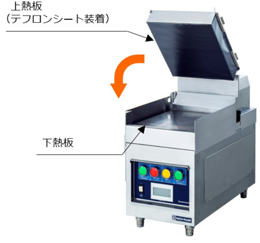 TEGC-5D-1 ニチワ 電気オートクラムシェルグリドル