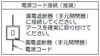 MIC-600W マルゼン IH中華レンジ