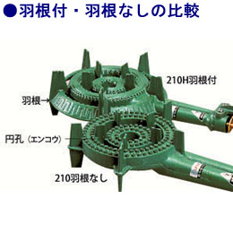 TS-515 タチバナ JIA認証(穴あきタイプ) 二重羽付・種火なし バーナー