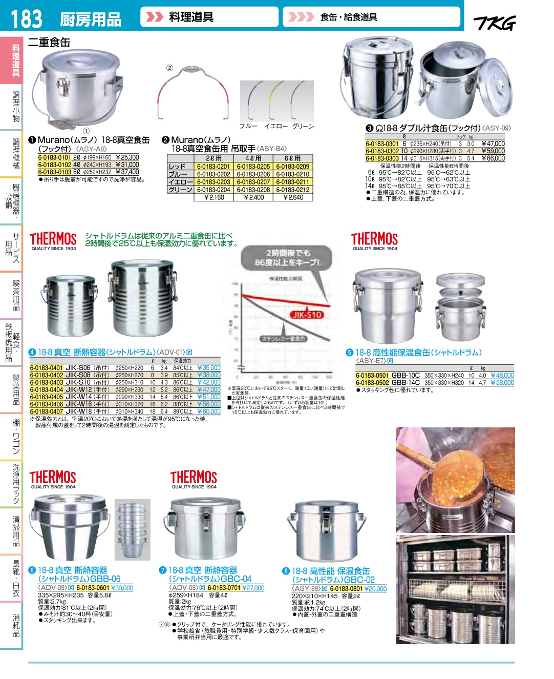 18-8ステンレス真空断熱容器 吊付 JIK-S08 - 2