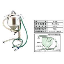 熱機器 | 炊飯関連機器 | その他 ｜業務用厨房機器通販の厨房センター