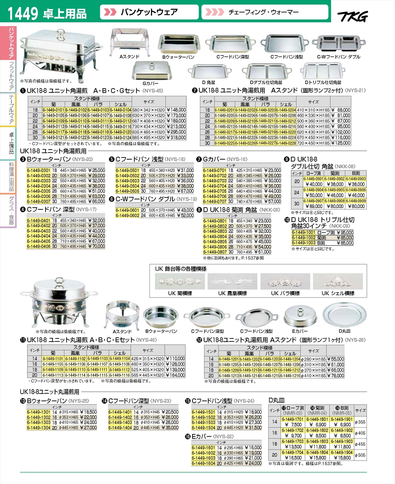 数量限定】 ＵＫ１８−８ユニット角湯煎バラ Ａ Ｂ Ｃ Ｇセット２２インチ 9-1633-0111 NYS45223